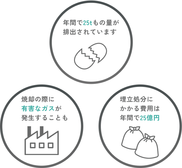 卵の殻が抱える環境問題について